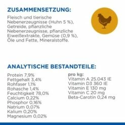 Hill's Science Plan Healthy Cuisine Sterilised Cat Ragout Multipack 24x80 G -ANIMONDA Verkäufe df0729f799c8ead407608cb9a1a2ae1cb482977f 1397118 de DE hills 5