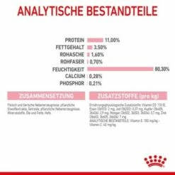 ROYAL CANIN KITTEN STERILISED In Soße 12 X 85g -ANIMONDA Verkäufe e26c5661cd60352a152ad4c870cbab2dc78f8ff0 1298264 de DE Kittenster 6