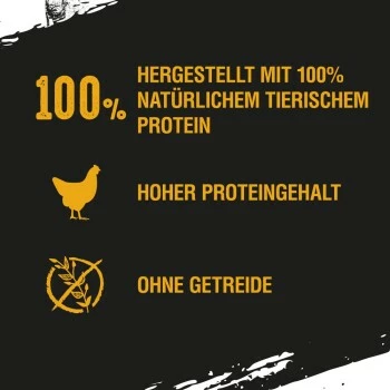 CRAVE In Soße 28 X 85g Huhn 4 CRAVE In Soße 28 X 85g Huhn – Bild 2