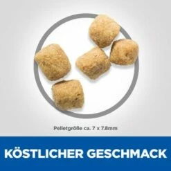 Hill's Science Plan Light Mature Adult 7+ Mit Huhn 7 Kg 14 Hill's Science Plan Light Mature Adult 7+ Mit Huhn 7 Kg -ANIMONDA Verkäufe eda4ffaddda00aaa4a4277dd81861c202185dead 52742761602 6