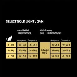SELECT GOLD Light Adult Geflügel & Reis 2,5 Kg 13 SELECT GOLD Light Adult Geflügel & Reis 2,5 Kg -ANIMONDA Verkäufe f1e4bb86783c512701d2509f865caf1c982227c4 1243297 de DE 7
