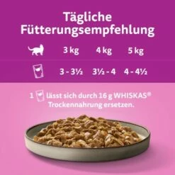 Whiskas Pure Delight Mega Pack Geflügel Ragout In Gelee 40 X 85g -ANIMONDA Verkäufe fadf8a29e2c6b48afcbffcffdda8f47224b9ac8c 1410723 de DE Whiskas 2